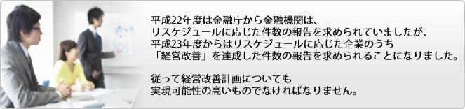 リスケジュールについて